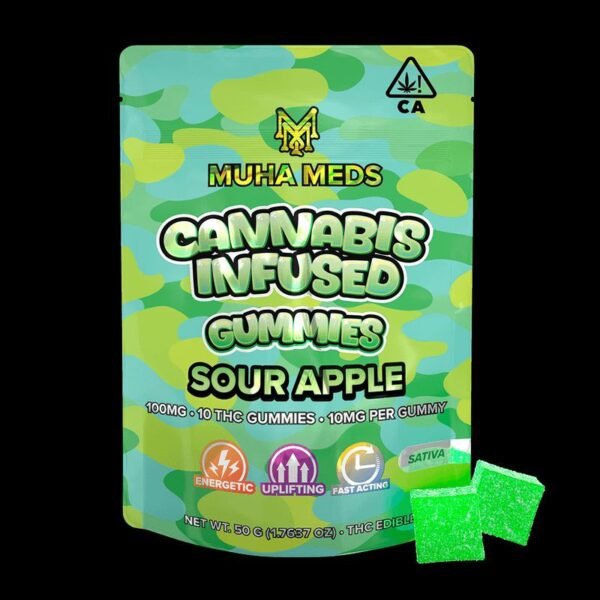 Muha Meds Gummies